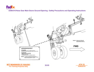 MTT M540000/R3.32 16AUG01
MTT M540000/R3.32 16AUG01
For Training Purposes Only
For Training Purposes Only
ATA 32
ATA 32
A300/A310
A300/A310
32-
32-53
53
FWD
A300/310 Nose Gear Main Doors Ground Opening - Safety Precautions and Operating Instructions
 