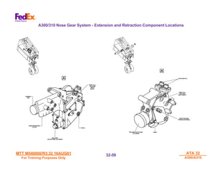 MTT M540000/R3.32 16AUG01
MTT M540000/R3.32 16AUG01
For Training Purposes Only
For Training Purposes Only
ATA 32
ATA 32
A300/A310
A300/A310
32-
32-59
59
A300/310 Nose Gear System - Extension and Retraction Component Locations
 