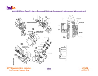 MTT M540000/R3.32 16AUG01
MTT M540000/R3.32 16AUG01
For Training Purposes Only
For Training Purposes Only
ATA 32
ATA 32
A300/A310
A300/A310
32-
32-65
65
A300/310 Nose Gear System - Downlock/ Uplock Component Indicator and Microswitch(s)
 