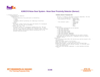 MTT M540000/R3.32 16AUG01
MTT M540000/R3.32 16AUG01
For Training Purposes Only
For Training Purposes Only
ATA 32
ATA 32
A300/A310
A300/A310
32-
32-66
66
A300/310 Nose Gear System - Nose Gear Proximity Detector (Sensor)
C. Proximity Detectors
(1)Description and operation
(a)Description
Proximity detection at any given point is achieved by :
. a target
. a sensor
. a proximity detector processing unit comprising 14 electronic
modules.
1 Target
The target is made of extra mild steel and consists of a rectangular
plate with two holes for its attachment.
2 Sensor (Ref. Fig. 070)
The sensor consists of a rectangular aluminum alloy unit. The unit
contains an LC circuit with magnetic core inductance coil. A cable
with two 24 gage conductors protected by a flexible conduit with steel
shielding connects the proximity detector processing unit to the
aircraft electrical wiring.
Proximity Detector Processing Unit
Proximity Detector Processing Unit
The unit is located in rack 90VU in avionics compartment. The face
of the unit is equipped with the following :
- Three pushbutton switches : - MEMORY RESET
- MEMORY RECALL
- TEST
- Five indicator lights : - TARGET/NEAR
- TARGET/FAR
- SENSOR
- BOX
- FAULT
(b)Functions
The following configurations can be detected
. R main gear downlocked
. L main gear downlocked
. R gear bogie beam aligned
. L gear bogie beam aligned
. R gear shock absorber compressed
. L gear shock absorber compressed
. Nose gear shock absorber compressed and nose wheels centered.
These positions are detected by 2 independent detection channels
(systems 1 and 2).
(2)Location
The 2 processing cards (SYS1, SY2) and the test card are housed in the
processing unit.
Sensor and target location is as follows :
(a)Main gear downlocked : on main gear brace strut
(b)Bogie beam aligned : on main gear shock strut and bogie beam.
(c)Nose gear aligned and shock absorber extended : on nose gear shock
strut and steering unit.
(d)Main gear shock absorber compressed : on shock absorber and shock
strut.
 