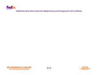 MTT M540000/R3.32 16AUG01
MTT M540000/R3.32 16AUG01
For Training Purposes Only
For Training Purposes Only
ATA 32
ATA 32
A300/A310
A300/A310
32-
32-72
72
A300 Nose Gear Shock Absorber Replenishing and Charging Aircraft on Wheels
 