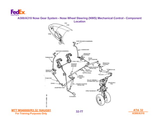 MTT M540000/R3.32 16AUG01
MTT M540000/R3.32 16AUG01
For Training Purposes Only
For Training Purposes Only
ATA 32
ATA 32
A300/A310
A300/A310
32-
32-77
77
A300/A310 Nose Gear System - Nose Wheel Steering (NWS) Mechanical Control - Component
Location
 