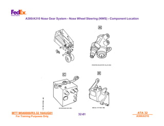 MTT M540000/R3.32 16AUG01
MTT M540000/R3.32 16AUG01
For Training Purposes Only
For Training Purposes Only
ATA 32
ATA 32
A300/A310
A300/A310
32-
32-81
81
A300/A310 Nose Gear System - Nose Wheel Steering (NWS) - Component Location
 