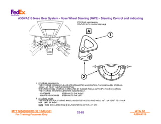 MTT M540000/R3.32 16AUG01
MTT M540000/R3.32 16AUG01
For Training Purposes Only
For Training Purposes Only
ATA 32
ATA 32
A300/A310
A300/A310
32-
32-85
85
A300/A310 Nose Gear System - Nose Wheel Steering (NWS) - Steering Control and Indicating
 