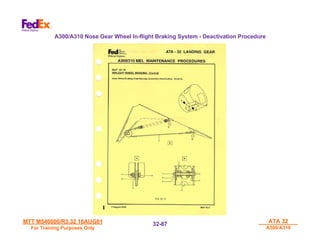 MTT M540000/R3.32 16AUG01
MTT M540000/R3.32 16AUG01
For Training Purposes Only
For Training Purposes Only
ATA 32
ATA 32
A300/A310
A300/A310
32-
32-87
87
A300/A310 Nose Gear Wheel In-flight Braking System - Deactivation Procedure
 