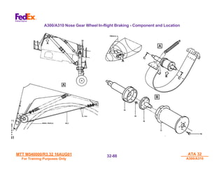 MTT M540000/R3.32 16AUG01
MTT M540000/R3.32 16AUG01
For Training Purposes Only
For Training Purposes Only
ATA 32
ATA 32
A300/A310
A300/A310
32-
32-88
88
A300/A310 Nose Gear Wheel In-flight Braking - Component and Location
 