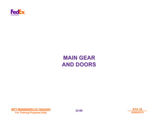 MTT M540000/R3.32 16AUG01
MTT M540000/R3.32 16AUG01
For Training Purposes Only
For Training Purposes Only
ATA 32
ATA 32
A300/A310
A300/A310
32-
32-89
89
MAIN GEAR
MAIN GEAR
AND DOORS
AND DOORS
 