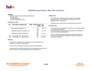 MTT M540000/R3.32 16AUG01
MTT M540000/R3.32 16AUG01
For Training Purposes Only
For Training Purposes Only
ATA 32
ATA 32
A300/A310
A300/A310
32-
32-90
90
GENERAL
Each Main Landing Gear is provided with three doors :
- One Main Door
- One Secondary Door
- One Shock Absorber Strut Door.
Component Location
----------------------------------------------------------------------------------------------------------------
FIN FUNCTIONAL DESIGNATION PANEL ZONE ACCESS ATA
DOOR REF.
-------------------------------------------------------------------------------------------------------------
DOOR-MAIN GEAR MAIN, L/R 734 32-12-11
744
DOOR-MAIN GEAR SECONDARY, L/R 733 32-12-13
743
DOOR-MAIN GEAR CYLINDER, L/R 732 32-12-15
742
1206 ACTUATING CYL - MLG DOOR, L 147 32-31-35
1207 ACTUATING CYL - MLG DOOR, R 148 32-31-35
Main Door
The Main door is attached to the fuselage structure by three hinges and is
operated by a hydraulic actuating cylinder.
The Main door includes steps for gaining access to the Hydraulics Bay.
A Mechanical Control System enables the door to be released and opened (Free
Fall) on the ground. Door closing is achieved by hydraulic pressure.
Cylinder Door
The cylinder door is attached to the landing gear by 4 adjustable
attachment fittings : Two fork fittings on the Shock Strut and two
adjustable rods on the Drag Strut.
A bonding jumper ensures electrical continuity with the shock strut.
Secondary Door
The Secondary Door is attached by two hinges to the wing panel adjacent
to the Main Gear Wheel Well.
The Secondary Door follows the gear during Extension and Retraction
Cycle by an operating preadjusted rod.
There is a Mechanical Control System which enables each Main Gear
Main Door to be independently released and opened during ground
maintenance operations.
A300 Main Gear System - Main Gear and Doors
 