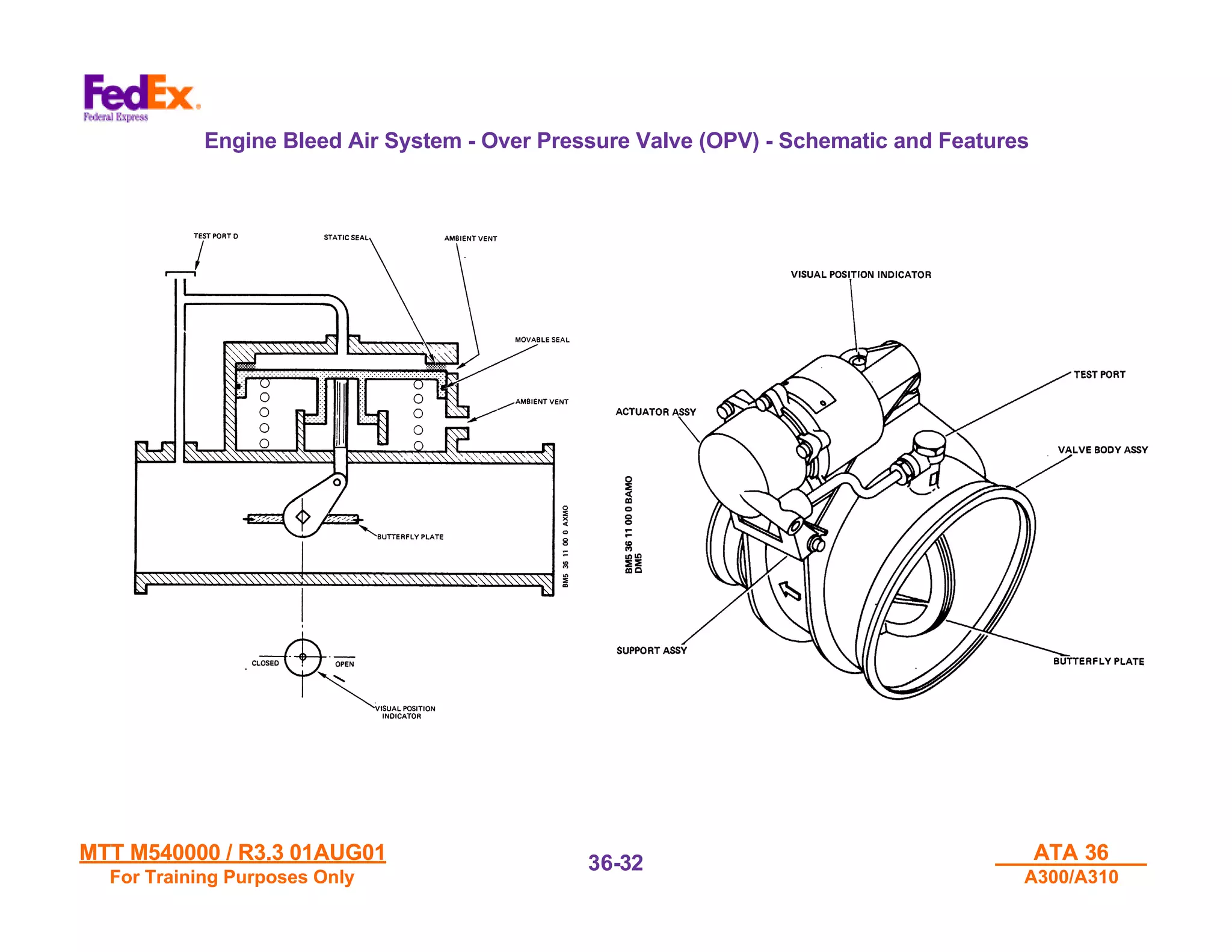 ATA 36 pdf ata-36-pdf