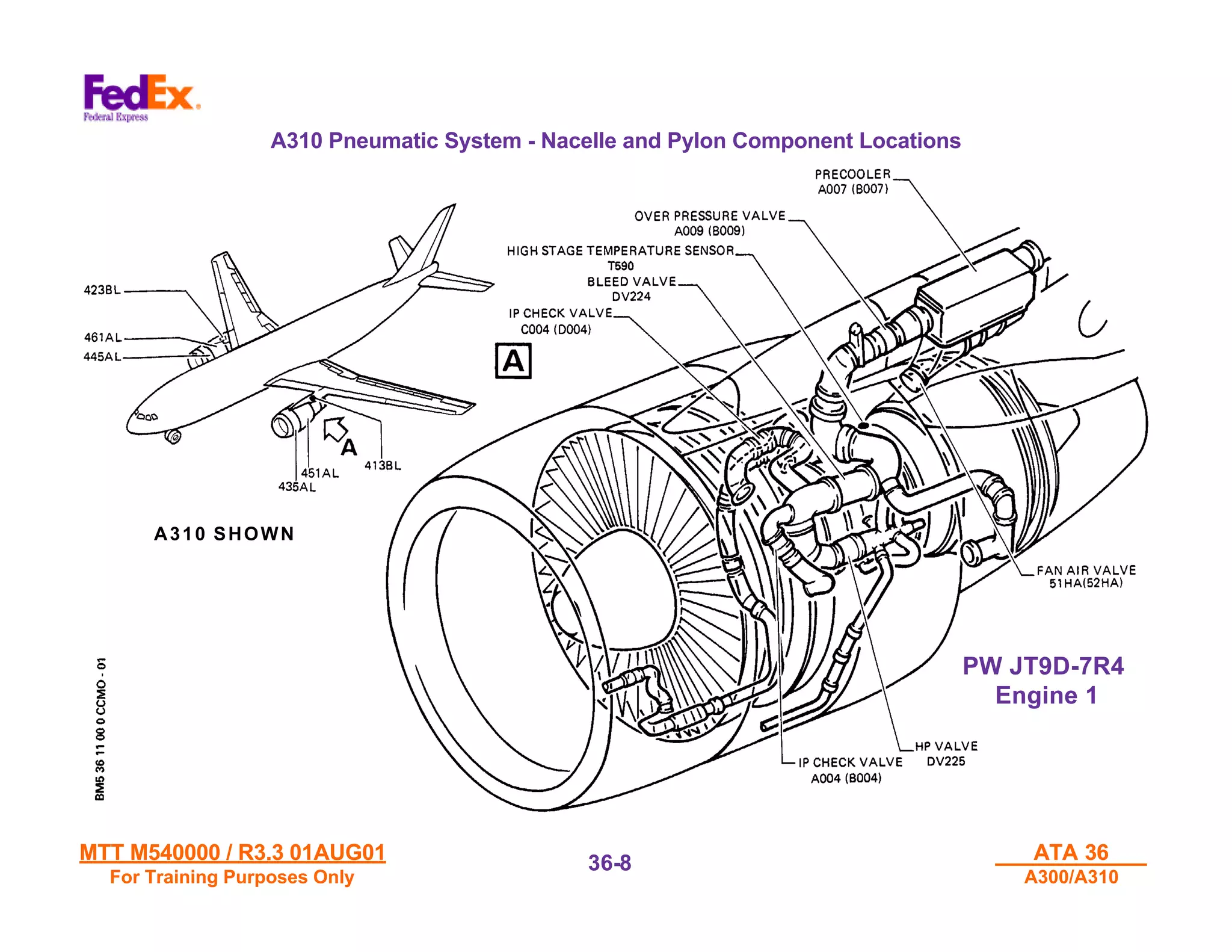 ATA 36 pdf ATA 36 pdf