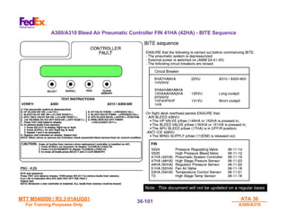 MTT M540000 / R3.3 01AUG01
MTT M540000 / R3.3 01AUG01
For Training Purposes Only
For Training Purposes Only
ATA 36
ATA 36
A300/A310
A300/A310
36-
36-101
101
A300/A310 Bleed Air Pneumatic Controller FIN 41HA (42HA) - BITE Sequence
 
