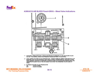 MTT M540000 / R3.3 01AUG01
MTT M540000 / R3.3 01AUG01
For Training Purposes Only
For Training Purposes Only
ATA 36
ATA 36
A300/A310
A300/A310
36-
36-13
13
A300/A310 AIR BLEED Panel 436VU – Bleed Valve Indications
 