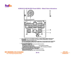 MTT M540000 / R3.3 01AUG01
MTT M540000 / R3.3 01AUG01
For Training Purposes Only
For Training Purposes Only
ATA 36
ATA 36
A300/A310
A300/A310
36-
36-15
15
A300/A310 AIR BLEED Panel 436VU – Bleed Valve Indications
 