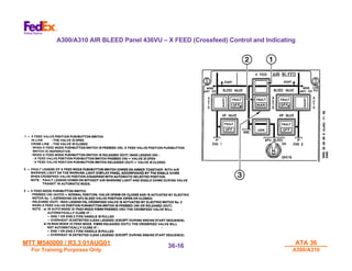 MTT M540000 / R3.3 01AUG01
MTT M540000 / R3.3 01AUG01
For Training Purposes Only
For Training Purposes Only
ATA 36
ATA 36
A300/A310
A300/A310
36-
36-16
16
A300/A310 AIR BLEED Panel 436VU – X FEED (Crossfeed) Control and Indicating
 