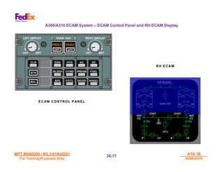 MTT M540000 / R3.3 01AUG01
MTT M540000 / R3.3 01AUG01
For Training Purposes Only
For Training Purposes Only
ATA 36
ATA 36
A300/A310
A300/A310
36-
36-17
17
A300/A310 ECAM System – ECAM Control Panel and RH ECAM Display
ECAM CONTROL PANEL
RH ECAM
 