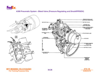 MTT M540000 / R3.3 01AUG01
MTT M540000 / R3.3 01AUG01
For Training Purposes Only
For Training Purposes Only
ATA 36
ATA 36
A300/A310
A300/A310
36-
36-26
26
A300 Pneumatic System - Bleed Valve (Pressure Regulating and Shutoff/PRSOV)
 