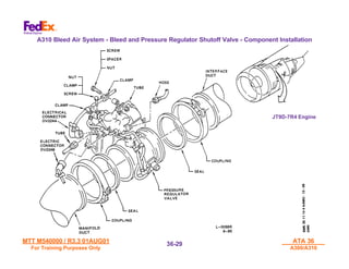 MTT M540000 / R3.3 01AUG01
MTT M540000 / R3.3 01AUG01
For Training Purposes Only
For Training Purposes Only
ATA 36
ATA 36
A300/A310
A300/A310
36-
36-29
29
JT9D-7R4 Engine
JT9D-7R4 Engine
A310 Bleed Air System - Bleed and Pressure Regulator Shutoff Valve - Component Installation
 