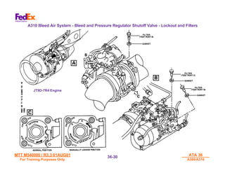 MTT M540000 / R3.3 01AUG01
MTT M540000 / R3.3 01AUG01
For Training Purposes Only
For Training Purposes Only
ATA 36
ATA 36
A300/A310
A300/A310
36-
36-30
30
JT9D-7R4 Engine
JT9D-7R4 Engine
A310 Bleed Air System - Bleed and Pressure Regulator Shutoff Valve - Lockout and Filters
 