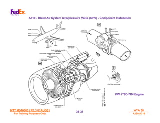 MTT M540000 / R3.3 01AUG01
MTT M540000 / R3.3 01AUG01
For Training Purposes Only
For Training Purposes Only
ATA 36
ATA 36
A300/A310
A300/A310
36-
36-31
31
A310 - Bleed Air System Overpressure Valve (OPV) - Component Installation
PW JT9D-7R4 Engine
 