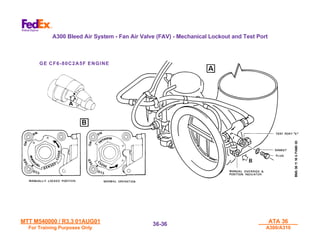 MTT M540000 / R3.3 01AUG01
MTT M540000 / R3.3 01AUG01
For Training Purposes Only
For Training Purposes Only
ATA 36
ATA 36
A300/A310
A300/A310
36-
36-36
36
A300 Bleed Air System - Fan Air Valve (FAV) - Mechanical Lockout and Test Port
GE CF6-80C2A5F ENGINE
 