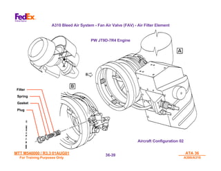 MTT M540000 / R3.3 01AUG01
MTT M540000 / R3.3 01AUG01
For Training Purposes Only
For Training Purposes Only
ATA 36
ATA 36
A300/A310
A300/A310
36-
36-39
39
Plug
Plug
Gasket
Gasket
Spring
Spring
Filter
Filter
A310 Bleed Air System - Fan Air Valve (FAV) - Air Filter Element
Aircraft Configuration 02
Aircraft Configuration 02
PW JT9D-7R4 Engine
 