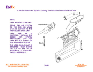 MTT M540000 / R3.3 01AUG01
MTT M540000 / R3.3 01AUG01
For Training Purposes Only
For Training Purposes Only
ATA 36
ATA 36
A300/A310
A300/A310
36-
36-40
40
A300/A310 Bleed Air System - Cooling Air Inlet Duct to Precooler Base Unit
NOTE
COOLING AIR EXTRACTED
FROM FAN AIR STREAM
TO THE FAN AIR VALVE
(FAV) IS DUCTED TO THE
PRECOOLER BASE UNIT.
COOL FAN AIR IS
DIRECTED THROUGH THE
BLEED AIR SYSTEM
PRECOOLER UNIT FOR
COOLING HOT BLEED AIR
FOR PNEUMATIC USERS.
THE USED COOLING AIR IS
DIRECTED OVER BOARD
ON TOP OF THE PYLON
ASSEMBLY TO LOUVERED
PANEL ASSEMBLY.
 