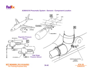MTT M540000 / R3.3 01AUG01
MTT M540000 / R3.3 01AUG01
For Training Purposes Only
For Training Purposes Only
ATA 36
ATA 36
A300/A310
A300/A310
36-
36-42
42
Regulator Pressure
Regulator Pressure
Sensor
Sensor
High Stage
High Stage
Pressure Sensor
Pressure Sensor
A300/A310 Pneumatic System - Sensors - Component Location
 