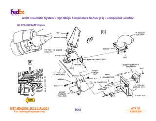 MTT M540000 / R3.3 01AUG01
MTT M540000 / R3.3 01AUG01
For Training Purposes Only
For Training Purposes Only
ATA 36
ATA 36
A300/A310
A300/A310
36-
36-50
50
FWD
FWD
GE CF6-80C2A5F Engine
GE CF6-80C2A5F Engine
FIN T603 -
FIN T603 -
Engine 1/2
Engine 1/2
FADEC
FADEC
A300 Pneumatic System - High Stage Temperature Sensor (T3) - Component Location
 