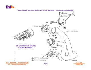MTT M540000 / R3.3 01AUG01
MTT M540000 / R3.3 01AUG01
For Training Purposes Only
For Training Purposes Only
ATA 36
ATA 36
A300/A310
A300/A310
36-
36-52
52
A300 BLEED AIR SYSTEM - 14th Stage Manifold - Component Installation
GE CF6-80C2A5F ENGINE
ENGINE NUMBER 1
 