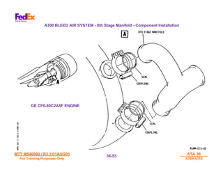 MTT M540000 / R3.3 01AUG01
MTT M540000 / R3.3 01AUG01
For Training Purposes Only
For Training Purposes Only
ATA 36
ATA 36
A300/A310
A300/A310
36-
36-53
53
A300 BLEED AIR SYSTEM - 8th Stage Manifold - Component Installation
GE CF6-80C2A5F ENGINE
 