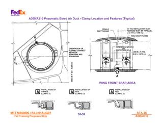 MTT M540000 / R3.3 01AUG01
MTT M540000 / R3.3 01AUG01
For Training Purposes Only
For Training Purposes Only
ATA 36
ATA 36
A300/A310
A300/A310
36-
36-59
59
A300/A310 Pneumatic Bleed Air Duct - Clamp Location and Features (Typical)
WING FRONT SPAR AREA
 