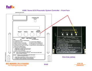 MTT M540000 / R3.3 01AUG01
MTT M540000 / R3.3 01AUG01
For Training Purposes Only
For Training Purposes Only
ATA 36
ATA 36
A300/A310
A300/A310
36-
36-62
62
A300 / Some A310 Pneumatic System Controller - Front Face
FIN 41HA (42HA)
 
