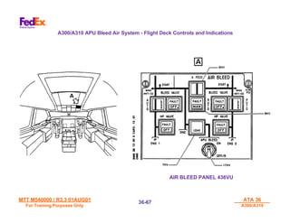 MTT M540000 / R3.3 01AUG01
MTT M540000 / R3.3 01AUG01
For Training Purposes Only
For Training Purposes Only
ATA 36
ATA 36
A300/A310
A300/A310
36-
36-67
67
A300/A310 APU Bleed Air System - Flight Deck Controls and Indications
AIR BLEED PANEL 436VU
 