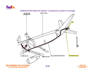 MTT M540000 / R3.3 01AUG01
MTT M540000 / R3.3 01AUG01
For Training Purposes Only
For Training Purposes Only
ATA 36
ATA 36
A300/A310
A300/A310
36-
36-68
68
A300/A310 APU Bleed Air System - Component Location in Fuselage
 