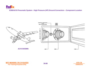 MTT M540000 / R3.3 01AUG01
MTT M540000 / R3.3 01AUG01
For Training Purposes Only
For Training Purposes Only
ATA 36
ATA 36
A300/A310
A300/A310
36-
36-69
69
Only on some A310s
A300/A310 Pneumatic System – High Pressure (HP) Ground Connectors – Component Location
A310 SHOWN
 