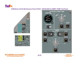 MTT M540000 / R3.3 01AUG01
MTT M540000 / R3.3 01AUG01
For Training Purposes Only
For Training Purposes Only
ATA 36
ATA 36
A300/A310
A300/A310
36-
36-78
78
A300/Some A310s Maintenance Panel 472VU - AIR BLEED & COMPT TEMP Test Panel
 