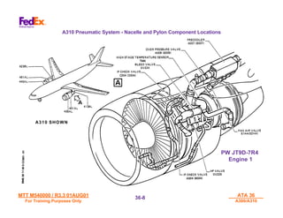 MTT M540000 / R3.3 01AUG01
MTT M540000 / R3.3 01AUG01
For Training Purposes Only
For Training Purposes Only
ATA 36
ATA 36
A300/A310
A300/A310
36-
36-8
8
A310 Pneumatic System - Nacelle and Pylon Component Locations
PW JT9D-7R4
PW JT9D-7R4
Engine 1
Engine 1
A310 SHOWN
 
