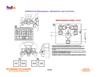 MTT M540000 / R3.3 01AUG01
MTT M540000 / R3.3 01AUG01
For Training Purposes Only
For Training Purposes Only
ATA 36
ATA 36
A300/A310
A300/A310
36-
36-80
80
A300/A310 Air Bleed System - Manifold Air Leak Test Panel
MAINTENANCE PANEL 471VU
 