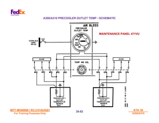 MTT M540000 / R3.3 01AUG01
MTT M540000 / R3.3 01AUG01
For Training Purposes Only
For Training Purposes Only
ATA 36
ATA 36
A300/A310
A300/A310
36-
36-83
83
A300/A310 PRECOOLER OUTLET TEMP - SCHEMATIC
MAINTENANCE PANEL 471VU
 