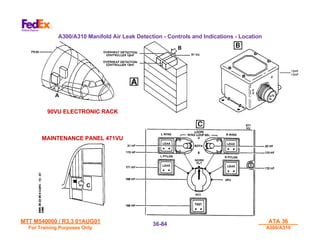 MTT M540000 / R3.3 01AUG01
MTT M540000 / R3.3 01AUG01
For Training Purposes Only
For Training Purposes Only
ATA 36
ATA 36
A300/A310
A300/A310
36-
36-84
84
A300/A310 Manifold Air Leak Detection - Controls and Indications - Location
MAINTENANCE PANEL 471VU
90VU ELECTRONIC RACK
 