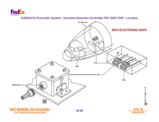 MTT M540000 / R3.3 01AUG01
MTT M540000 / R3.3 01AUG01
For Training Purposes Only
For Training Purposes Only
ATA 36
ATA 36
A300/A310
A300/A310
36-
36-85
85
A300/A310 Pneumatic System - Overheat Detection Controller FIN 12HF/13HF - Location
90VU ELECTRONIC RACK
 