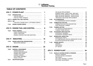 ATA_71_ENGINE_CFM56_5A.manual de motor.pdf