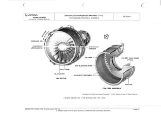 ATA 72000000000000000000000000000000.pdf