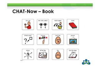 CHAT-Now – Book
 