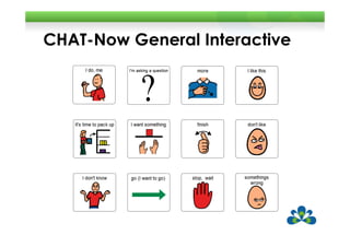 CHAT-Now General Interactive
 