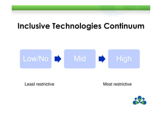 Inclusive Technologies Continuum



 Low/No              Mid          High


 Least restrictive         Most restrictive
 