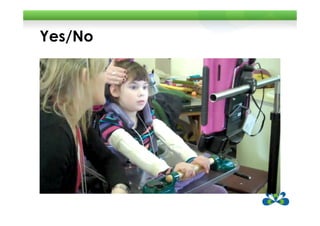Yes/No
 
