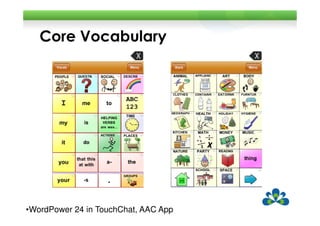 Core Vocabulary




•WordPower 24 in TouchChat, AAC App
 