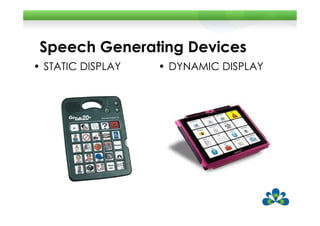 Speech Generating Devices
• STATIC DISPLAY   • DYNAMIC DISPLAY
 