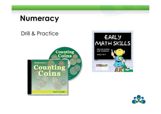 Numeracy
Drill & Practice
 